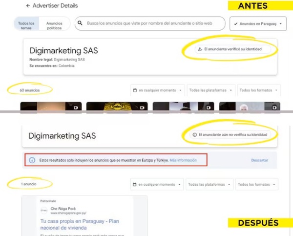Desaparición de anuncios de Digimarketing tras denuncias