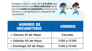 Hospital General de San Lorenzo cerrará su vacunatorio el 1 de mayo y retomará atención el sábado » San Lorenzo PY