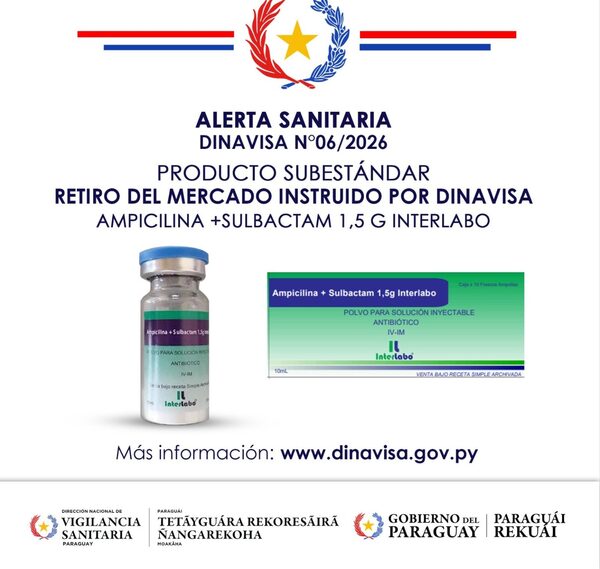 Dinavisa retira lotes de lote de Ampicilina y Sulbactam por contaminación - trece