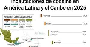 La Nación / Paraguay dejó de ser la principal ruta para el tráfico de cocaína
