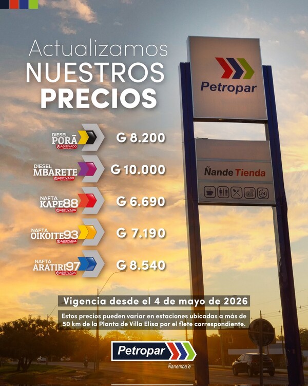 Petropar aumentó los precios de sus combustibles