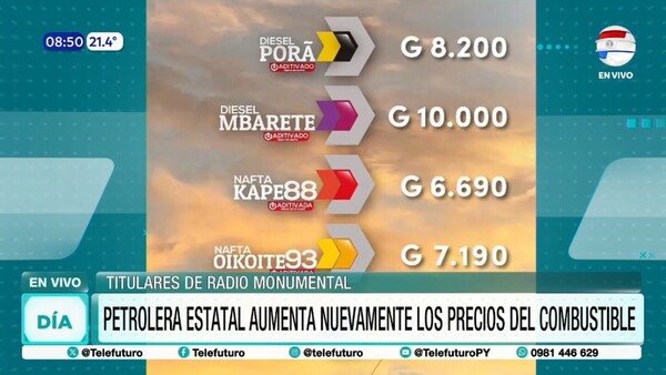 Petropar sube sus combustibles y descarta rebajas para el próximo trimestre