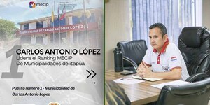 MUNICIPALIDAD DE CARLOS ANTONIO LÓPEZ ENCABEZA RANKING DE CONTROL INTERNO EN ITAPÚA