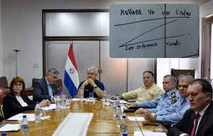 MEC actualiza protocolo ante ola de amenazas de tiroteo escolar