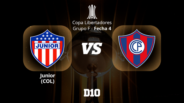 Junior vs. Cerro Porteño: Paso a paso